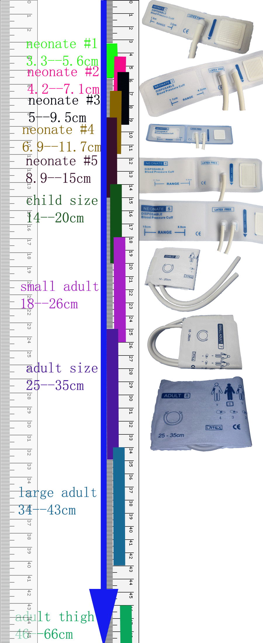 how to choose correct disposible nibp cuff