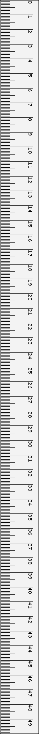 pansw nibp cuff ruler