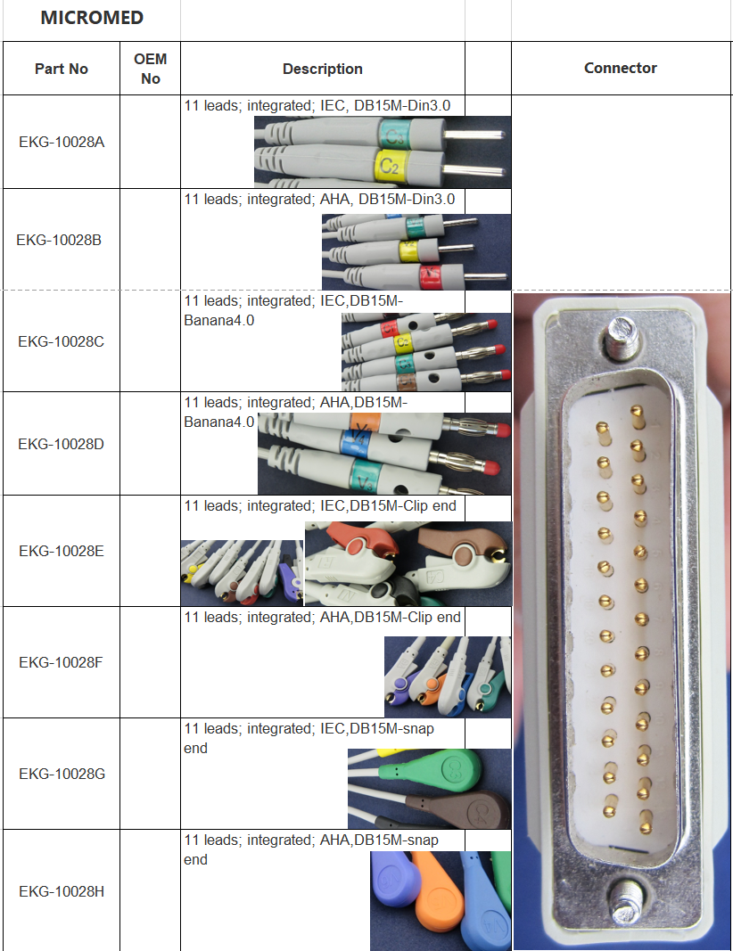 Compatible Micromed ECG Cable – PanswMed
